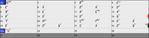 Chord Sheet